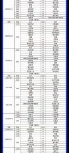 2024年欧洲杯足球预选赛赛程