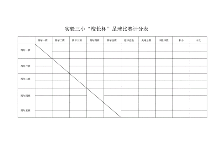 我们有个足球比赛Excel赛程表