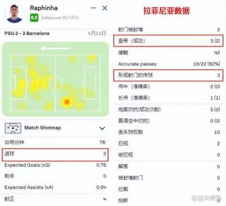 fifa14中巴萨b队为什么能升到甲级联赛