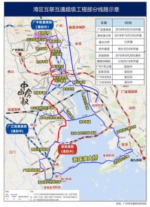 深中通道zui新消息2022