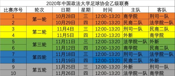 法甲联赛2023-2024开赛时间