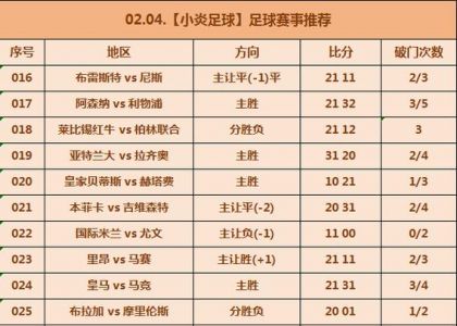 2006---2007赛季德甲联赛赛程表