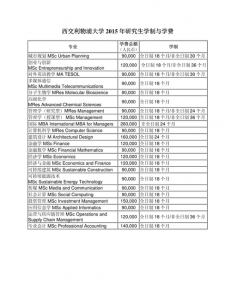 西交利物浦大学学费