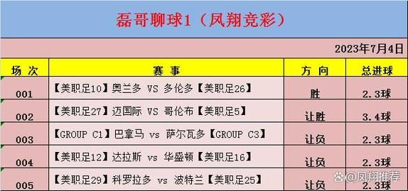 美国新英格兰银行和自由国民银行倒闭事件是什么金融风险类型