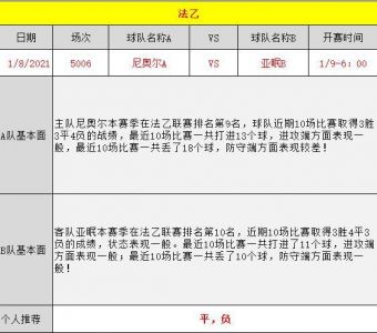 2023法乙升降级规则