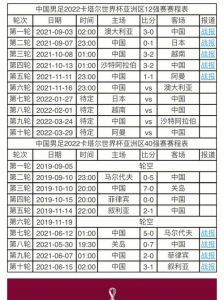 男足赛程2023时间表