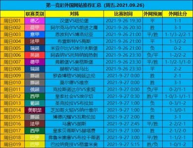 请介绍一下卡迪斯、塞尔塔、阿拉维斯三个俱乐部