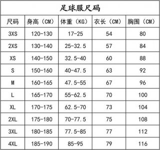 足球队服名字标准格式