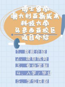 在斯威本科技大学上学回国就业竞争力如何呢?