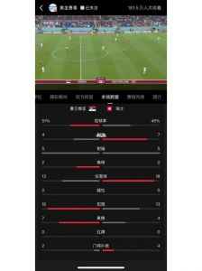 塞尔维亚vs瑞士(竞猜分析)