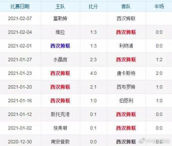 富勒姆vs西汉姆联比分预测