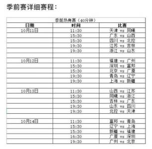 女篮世界杯2022赛程表(全球最顶尖的女子篮球赛事)