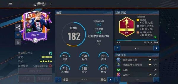 fifa24内马尔在哪个俱乐部