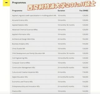 西交利物浦大学花费多少钱?