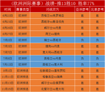 利雅得胜利热身赛在哪看