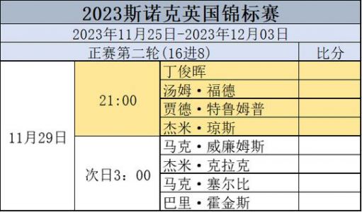 08奥运中国有哪些项目有望夺金?