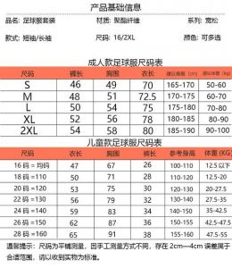 请问:足球运动员的球衣号码有什么特别的意义?