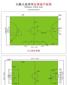 足球场草坪多少平方米