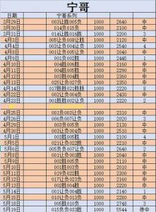 塞维利亚vs毕尔巴鄂比分预测