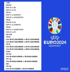 2024欧洲杯时间表