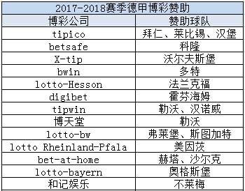 热那亚和国际米兰的关系