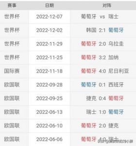 瑞超2022-2023赛季积分榜