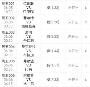 德国杯赛程比分排名表