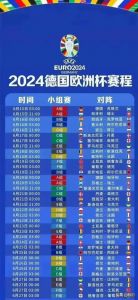 2024欧洲杯完整赛程