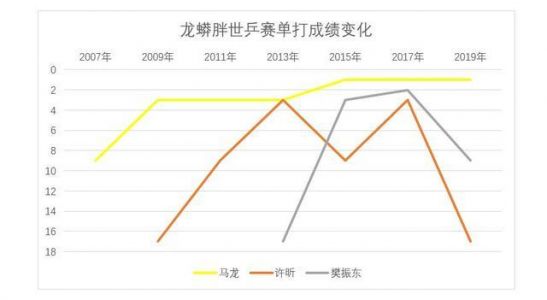 横滨水手2022年所有比分结果