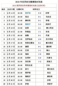 一般国际足球赛的比赛时间为多少分钟