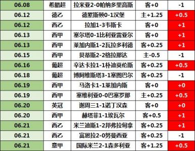 里斯本vs波尔图比分