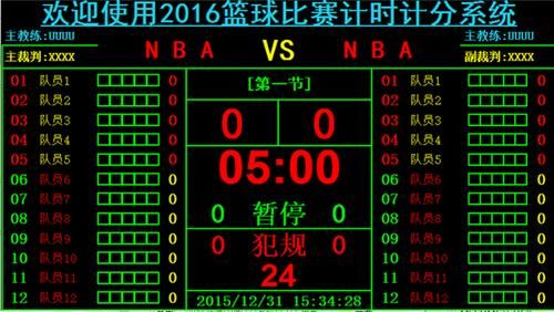 nba即时比分