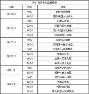 2009年9月6日7日足球赛事时间表