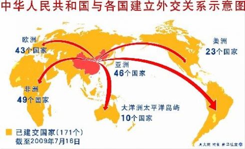 2004年1月1日之前与中华人民共和国建立外交关系的所有国家?