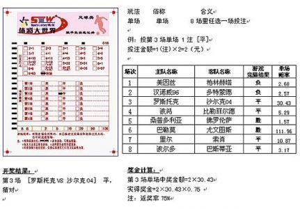 北京彩加数据科技有限公司怎么样?