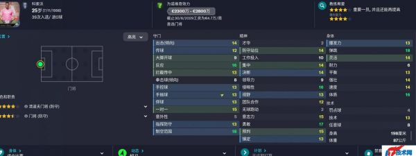 FM2023开档中场、前场球员推荐