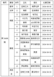 辛辛那提对亚特联比分预测