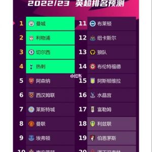 22-23英超积分榜