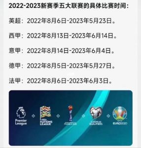 2023年五大联赛赛程