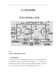 开五人制足球场需要什么条件