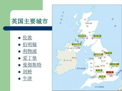 英国有哪些城市呢?