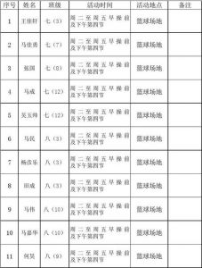 以下球队中文名字是什么?