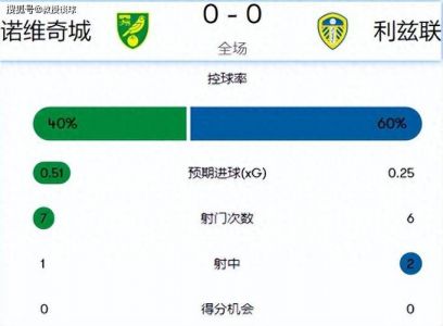 谁知道本月9、10、11号有什么欧洲的足球比赛?