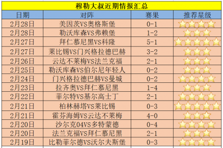 德国VS日本预测比分2022世界杯德国和日本哪个实力强