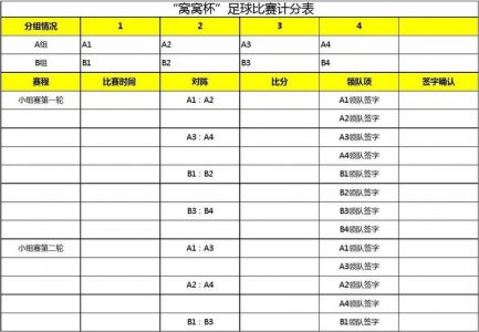 今天足球赛事比分预测表