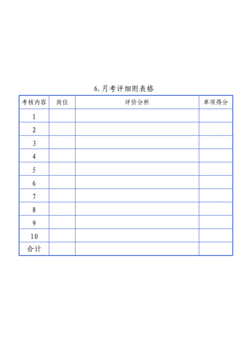 求国外港口绩效考核资料