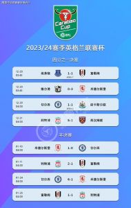 英超切尔西4-2逆转沃特福德是什么情况?