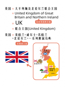 英国有几个足球队