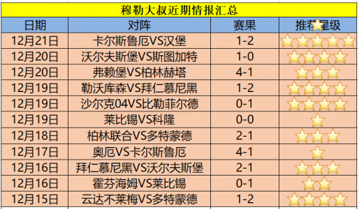 申花亚冠解签:落入死亡之组。遭三大苦主围剿,你怎么看?