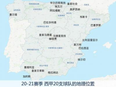 西甲各支球队的主场球场都在哪一个城市?